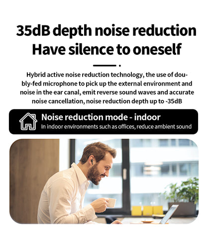 Premium Touch Screen ANC/ENC Wireless Earbuds - Bluetooth Noise Cancelling HiFi Stereo Headphones for Clear Sound & Ultimate Comfort. - Abid Cart