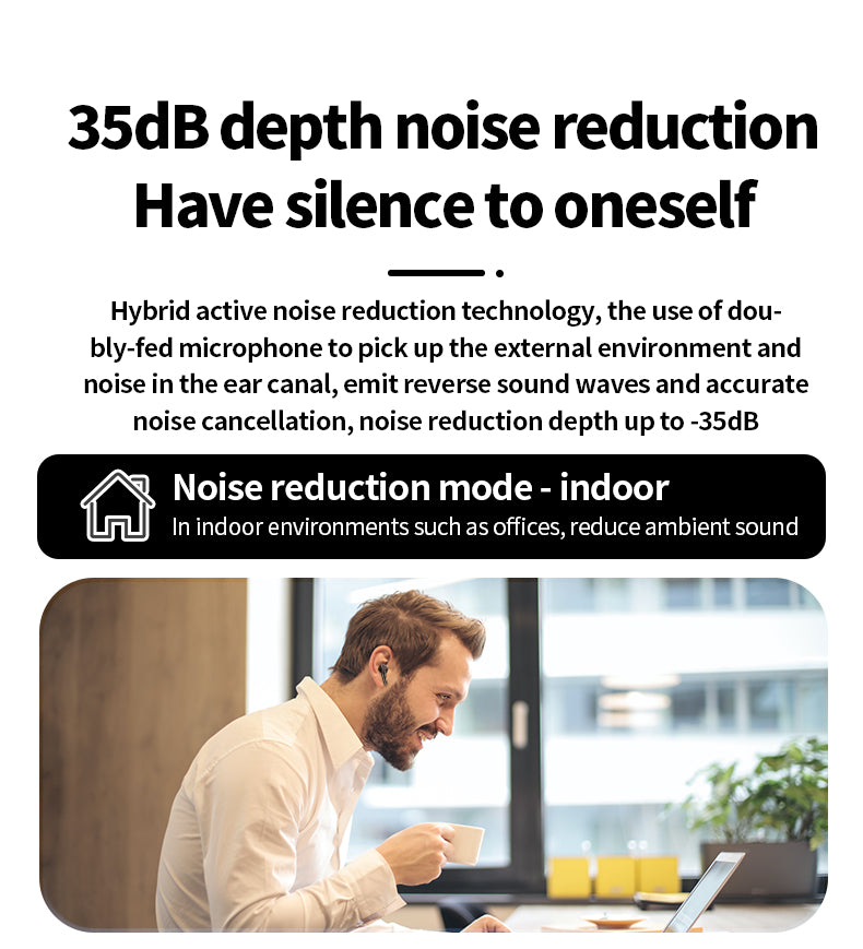 Premium Touch Screen ANC/ENC Wireless Earbuds - Bluetooth Noise Cancelling HiFi Stereo Headphones for Clear Sound & Ultimate Comfort. - Abid Cart
